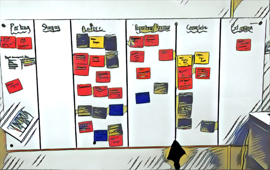 The Kanban board in my old office.  For decoration only.